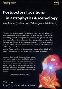 postdoctoral position poster