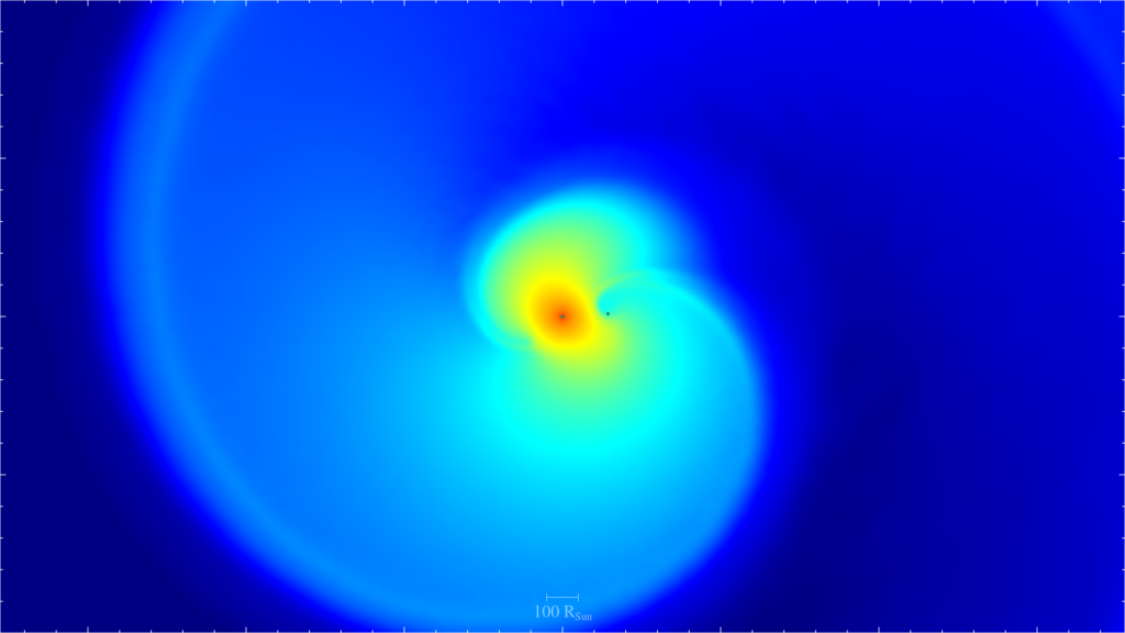 Scientific and local organizing committee: - Common Envelope Physics ...