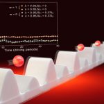 Universal Chiral Quasisteady States in Periodically Driven Many-Body Systems