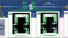 AFM micrograph of superconducting flux qubits