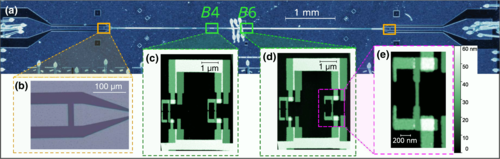 AFM micrograph of superconducting flux qubits